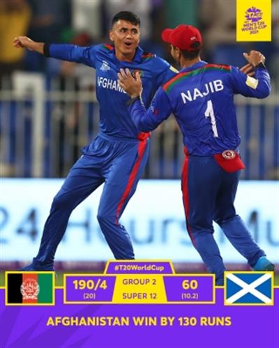 T 20 World Cup : अफगानिस्तान ने स्कॉटलैंड को 130 रनों से दी मात