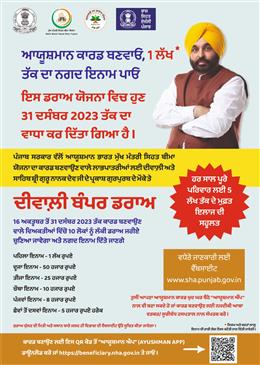 AYUSHMAN CARD BUMPER DRAW: PUNJAB GOVT EXTENDS LAST DATE TILL DEC 31